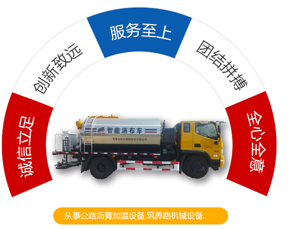 從事公路瀝青加溫設(shè)備，筑養(yǎng)路機(jī)械設(shè)備。